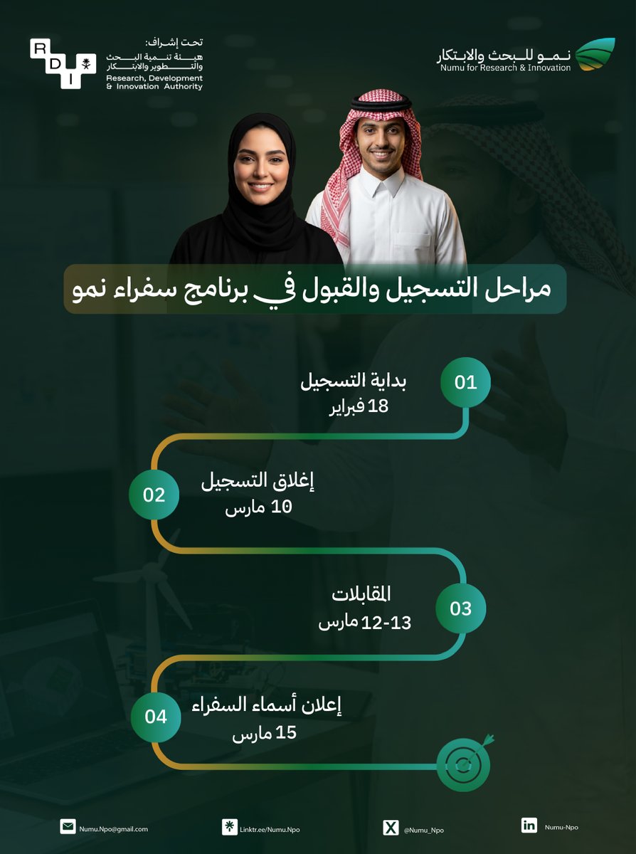 نمو للبحث والابتكار tweet media