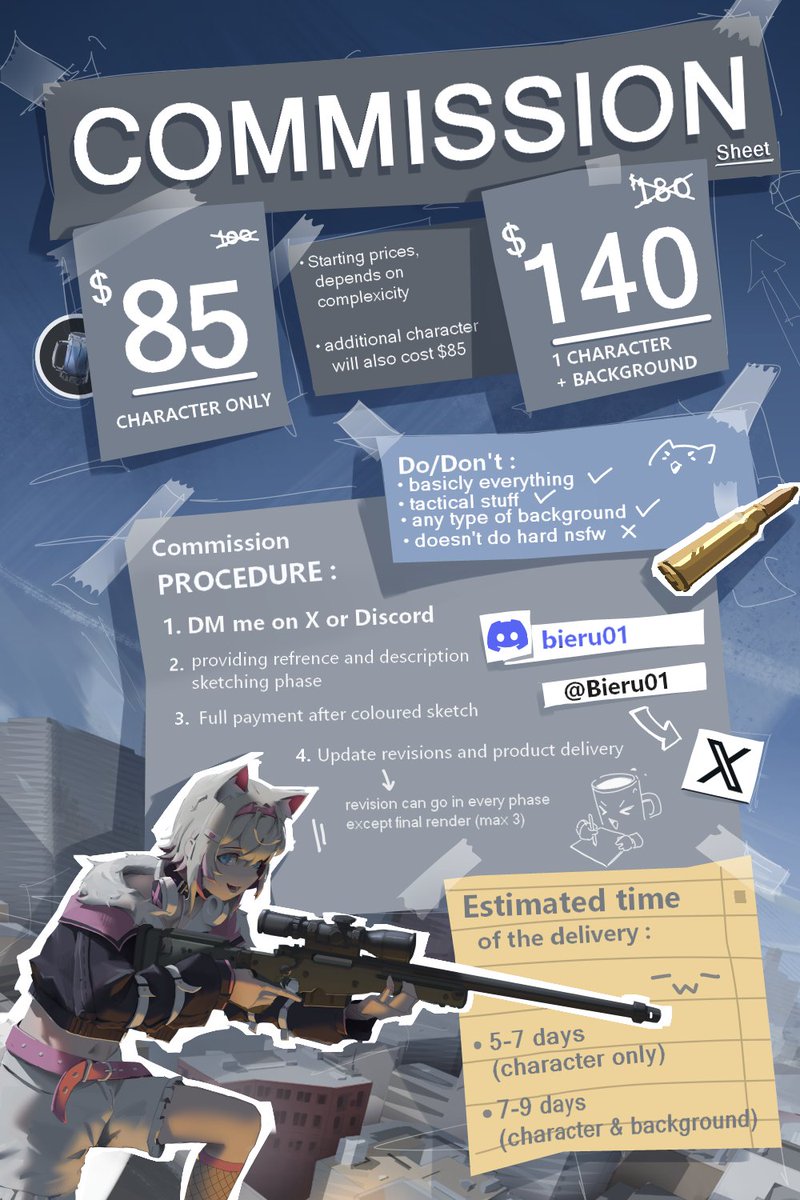 Bieru | Commission open tweet media