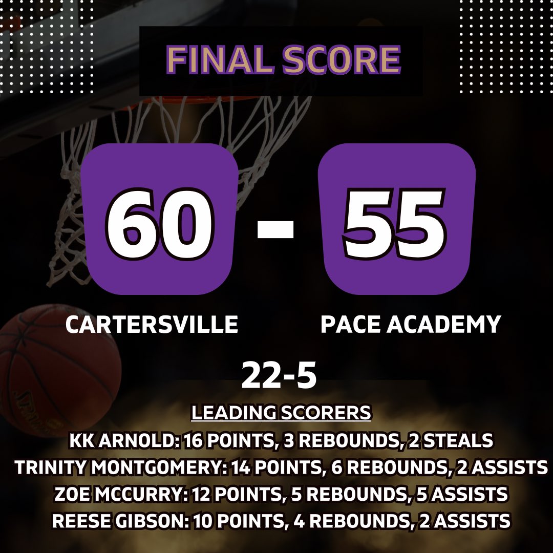 CvilleLadyCanes's tweet photo. Final vs. Pace Academy! Your Lady Canes are moving on to the Sweet 16! We will post an update on who we play in the Sweet 16 soon. Stay tuned! 💜🏀💛 @KyleSandy355 https://t.co/X4q7AZOP9n