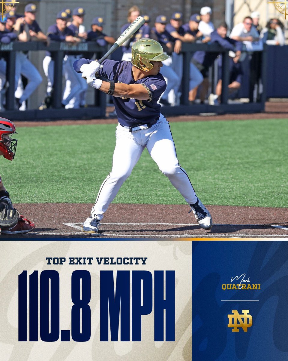 Notre Dame Baseball Recruiting & Analytics tweet media