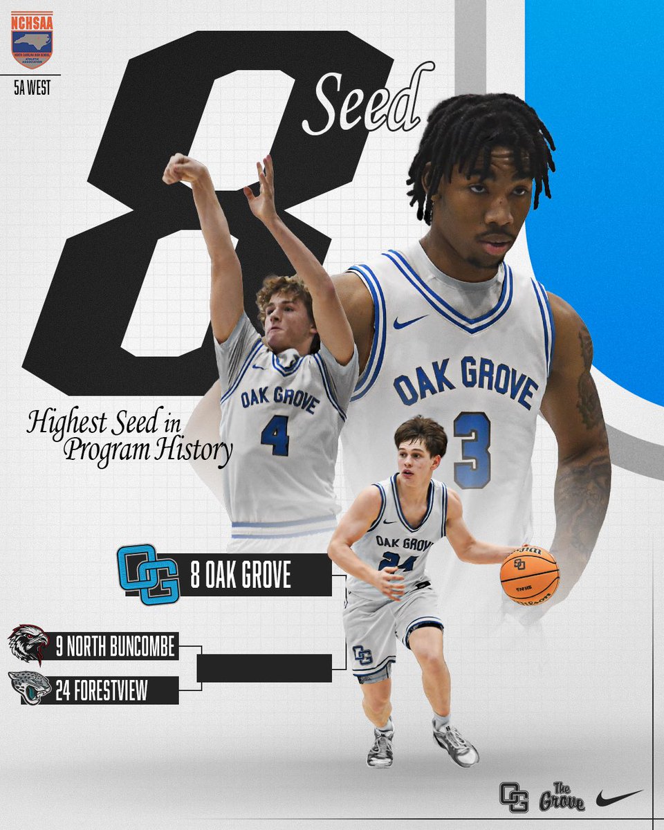 Oak Grove Men’s Basketball tweet media