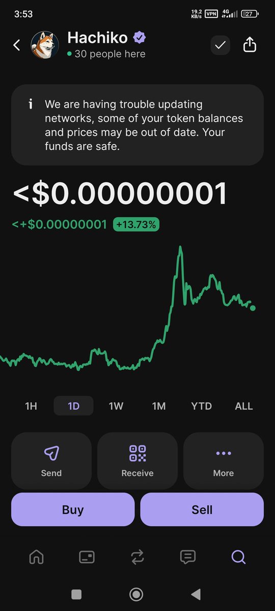 Writer1Ali's tweet photo. @HachikoS0L Token Awakens
Will This Popular Meme Coin Make History? 
We'll See
@solana @memecoinonBNB 
#memecoins 🚀🚀🚀🚀🚀 https://t.co/EWipbHwpjD