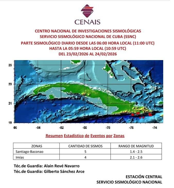 Terremotos registrados en Cuba y sus alrededores por el Servicio Sismológico Nacional, desde las 6:00 am del día 23 de Febrero de 2026 hasta las 5:59 am del día 24 de Febrero de 2026.