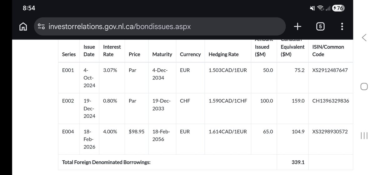 Eugene G. Manning tweet media