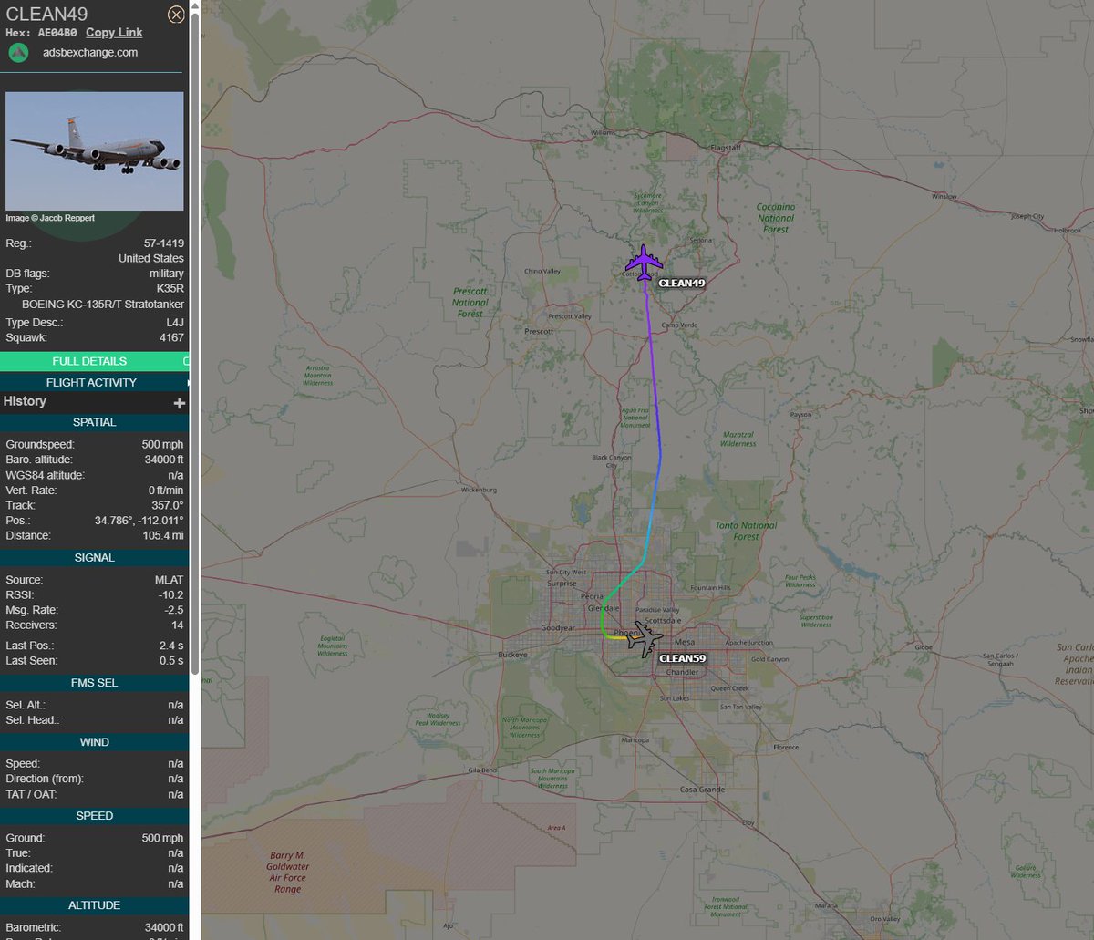 KIWA Spotter tweet media