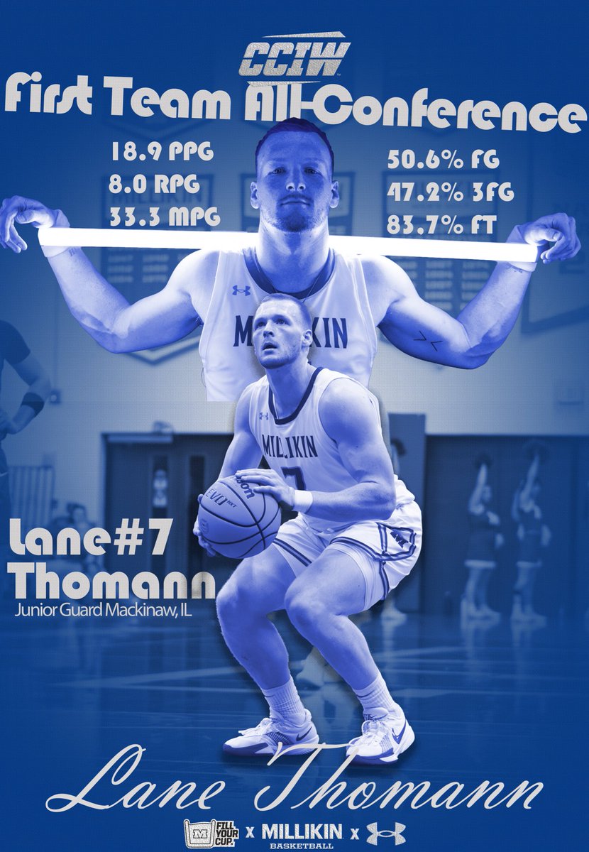 Millikin Basketball tweet media
