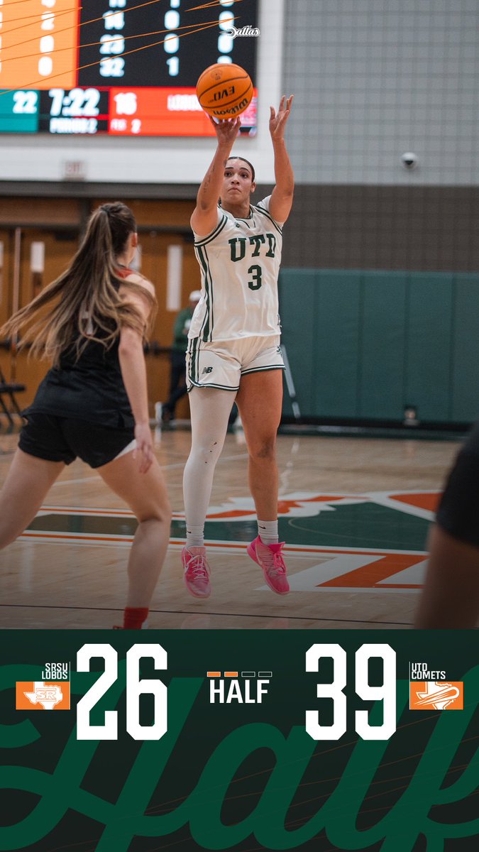 UT Dallas Women's Basketball tweet media