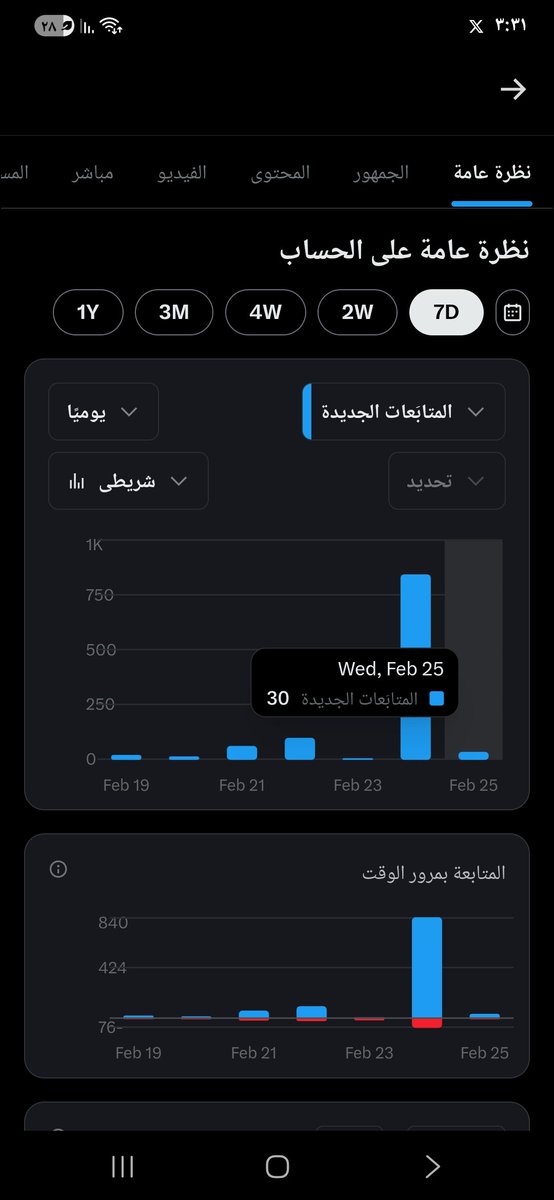 زين عبد tweet media