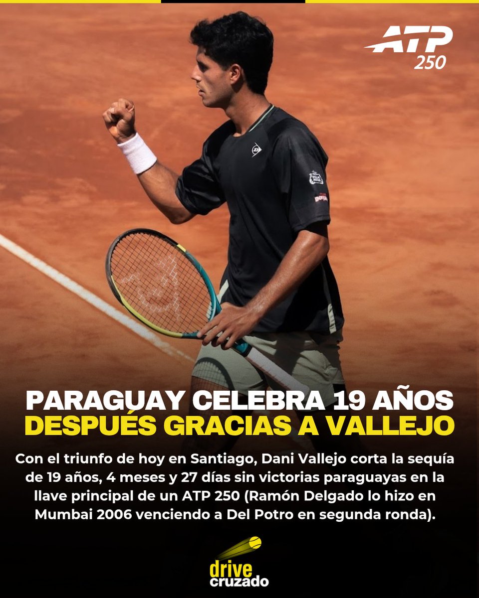 Drive Cruzado tweet media