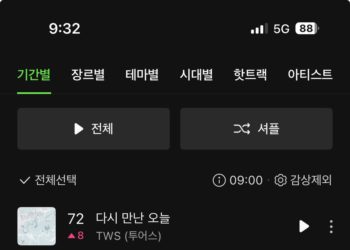 더 올라가야해 다만오ㅠㅠㅠㅠㅠㅠ
새삼 옵드 20위권 유지 첫만남도 50위권 유지인게
너무 대단하고 대단하고 대단해
#다만오스밍하자