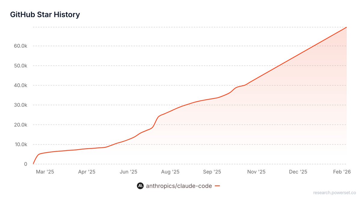 Patrick DeVivo tweet media