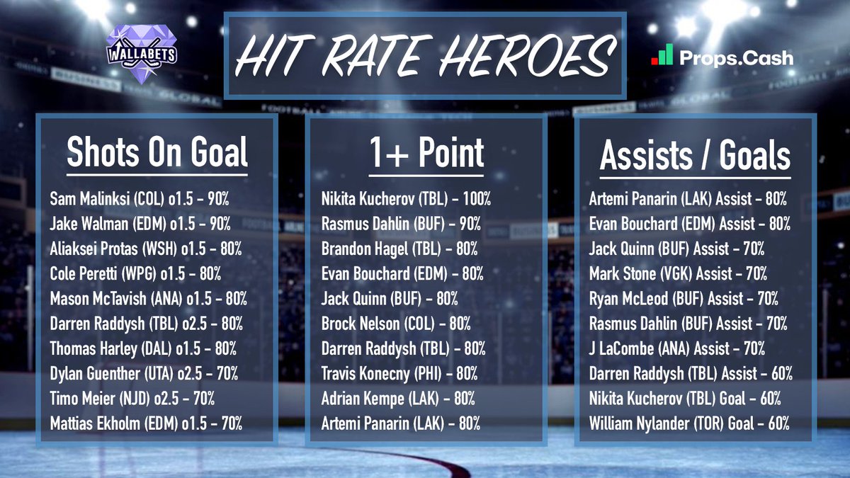 Walla 🔪🤘💎 tweet media