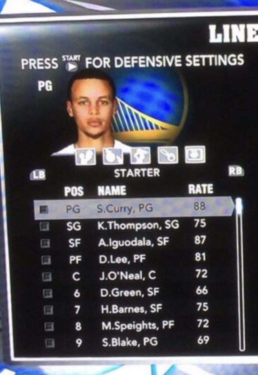 The Warriors have come along way 😂