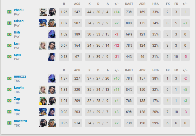 fish🇧🇷 tweet media