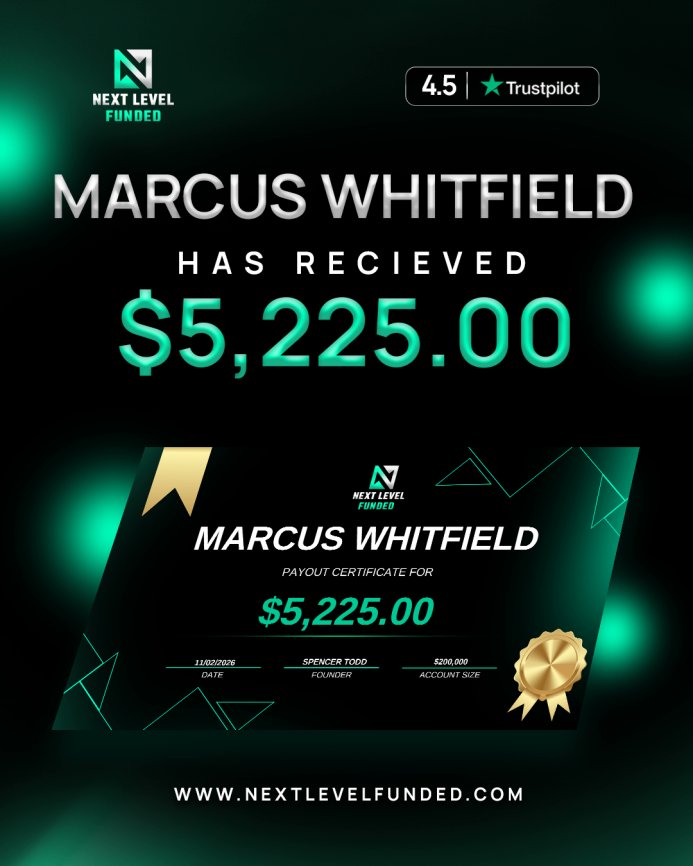 Next Level Funded tweet media