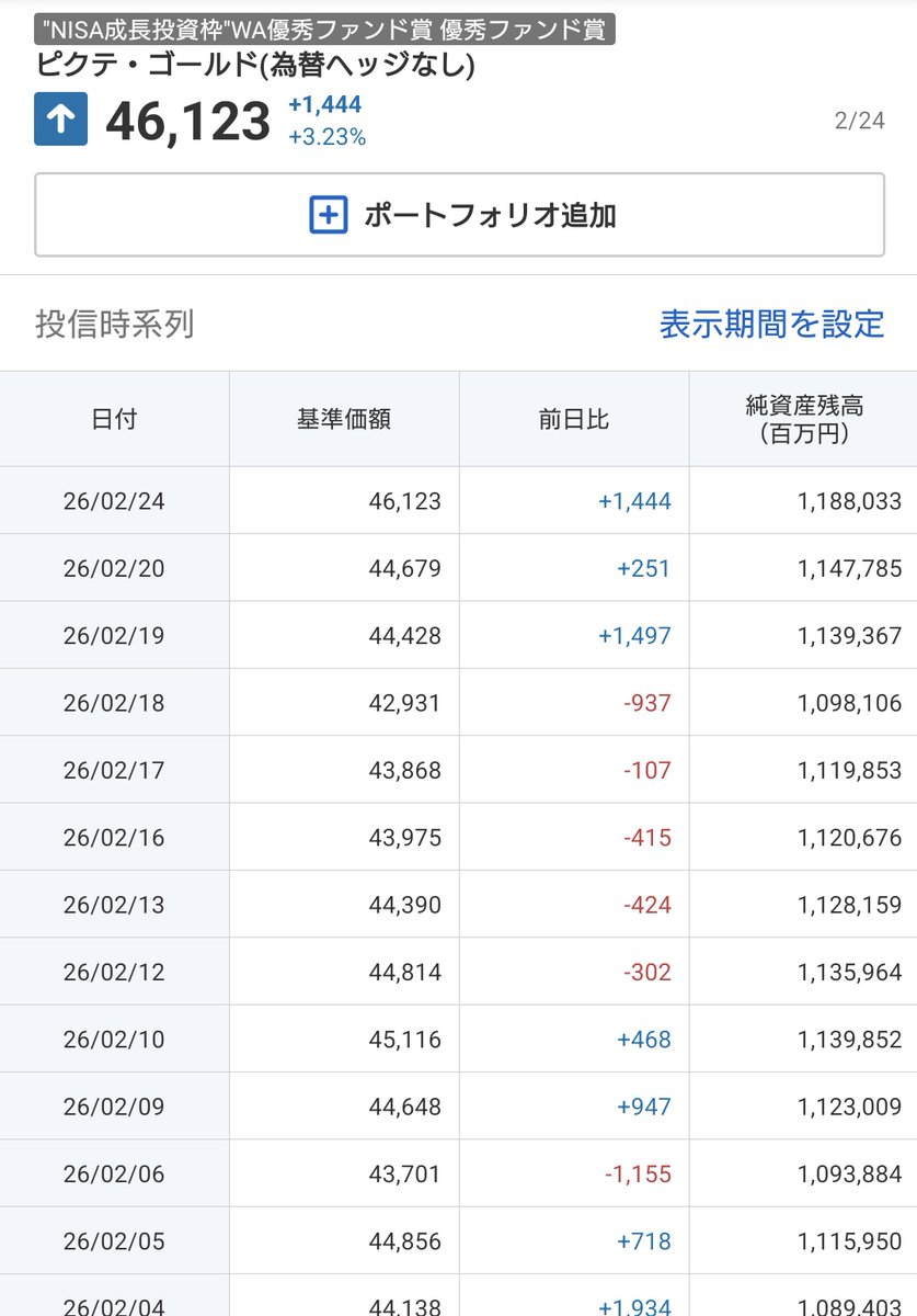 Post by ばる🍀 on X: 金😆