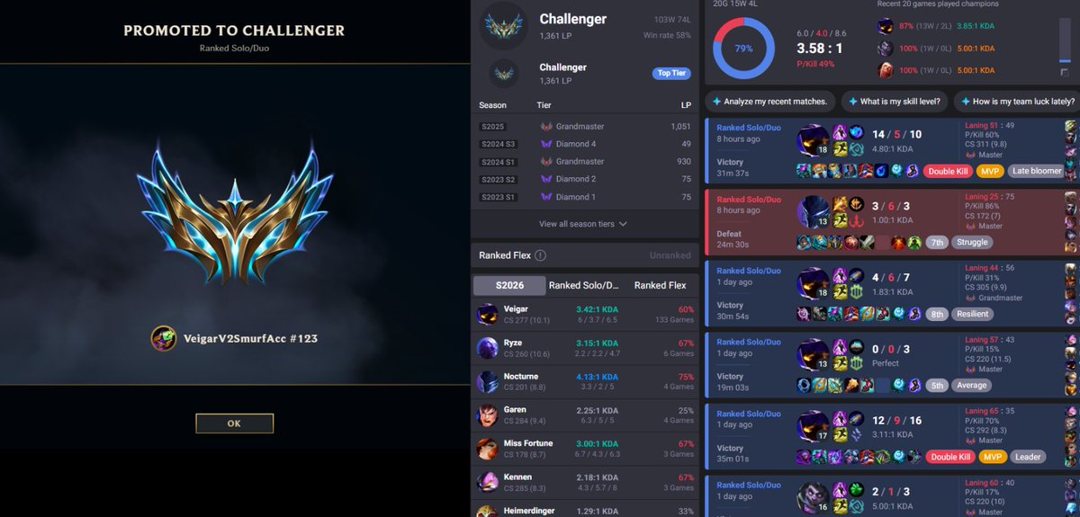 Veigarv2 tweet media