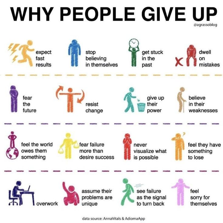 MindDynamo's tweet photo. Why do people give up https://t.co/H7bUaw6mRo