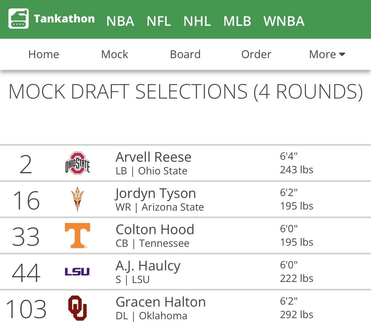 NYTakeFlight's tweet image. Tankathon is on to something here.
#Jets | @NYJets | #NYJets ✈️