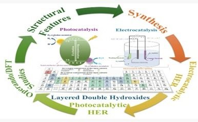 Prof. Tokeer Ahmad tweet media