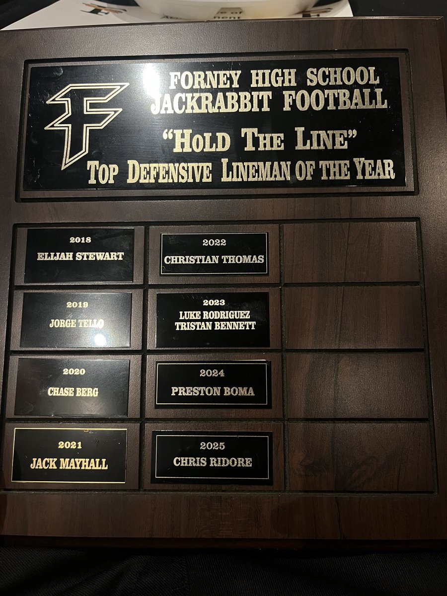 Christopher Ridore tweet media