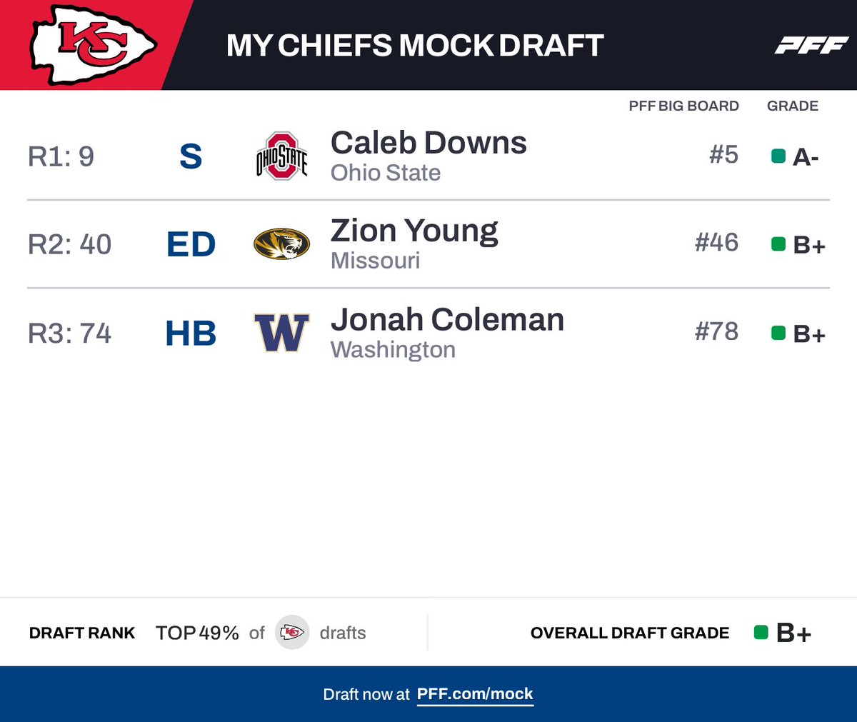 The Kingdom tweet media