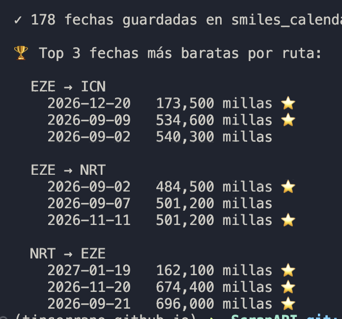 Martin Peñas tweet media