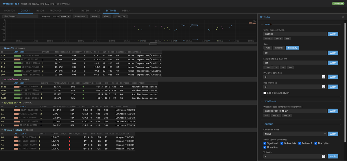 hydrasdr.com tweet media