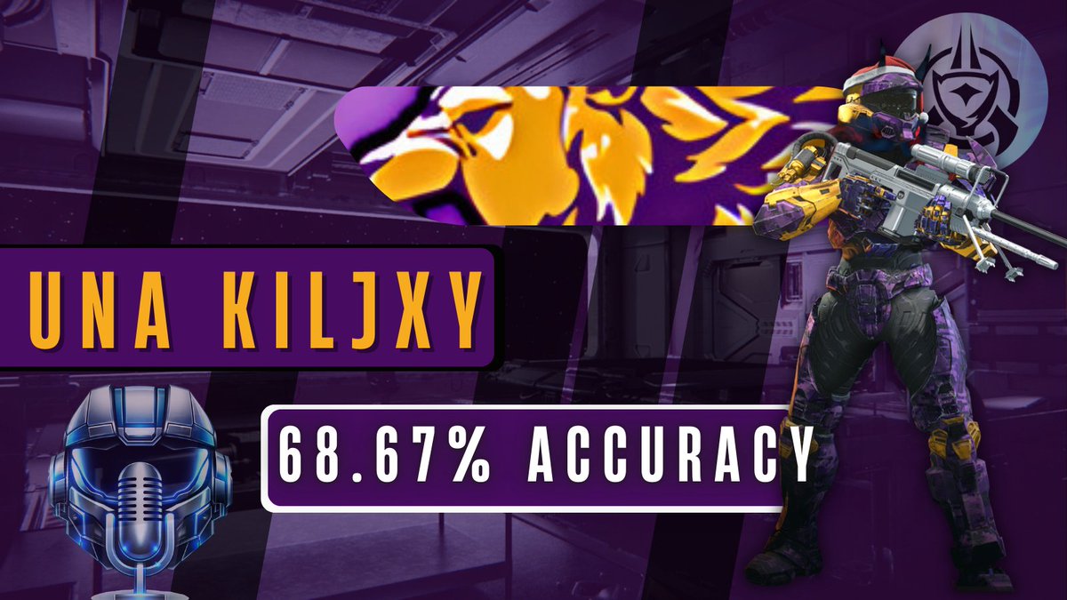Our first shoutout this week is going to <a href="/Kiljxy/">Chase</a> for most headshots this past week during the <a href="/CollegeHaloGG/">College Halo</a> Week 2 of the Spring Season and highest average accuracy! 

Go give him a follow and keep up to date with how good this guy is at halo!