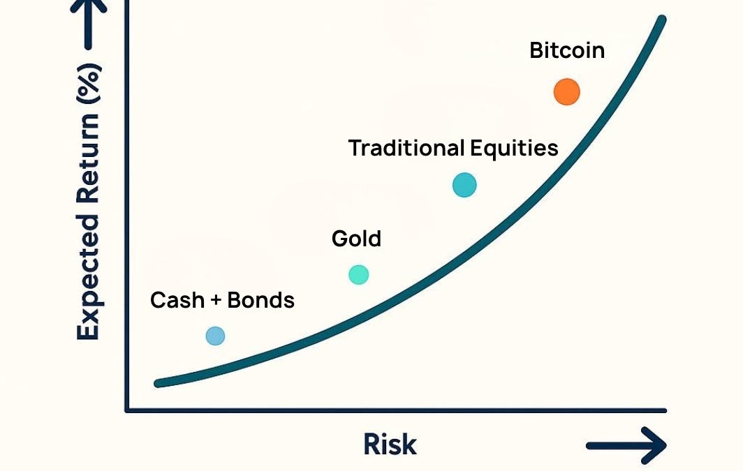 Stormrake tweet media