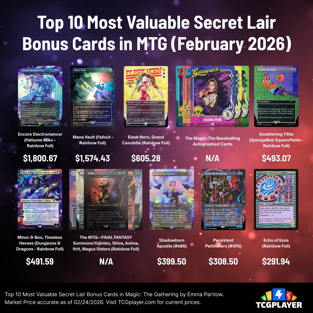 These bonus cards are worth MASSIVE money! How many of these are in your  binder right now? (I wish that Elesh Norn was in mine ) #mtgcommunity #mtg  #magicthegathering #magicthegatheringcommunity #mtgcommander #edh
