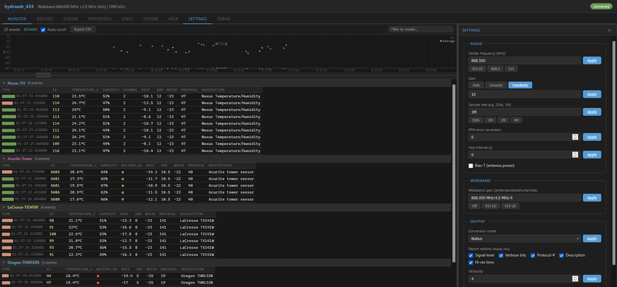 hydrasdr.com tweet media