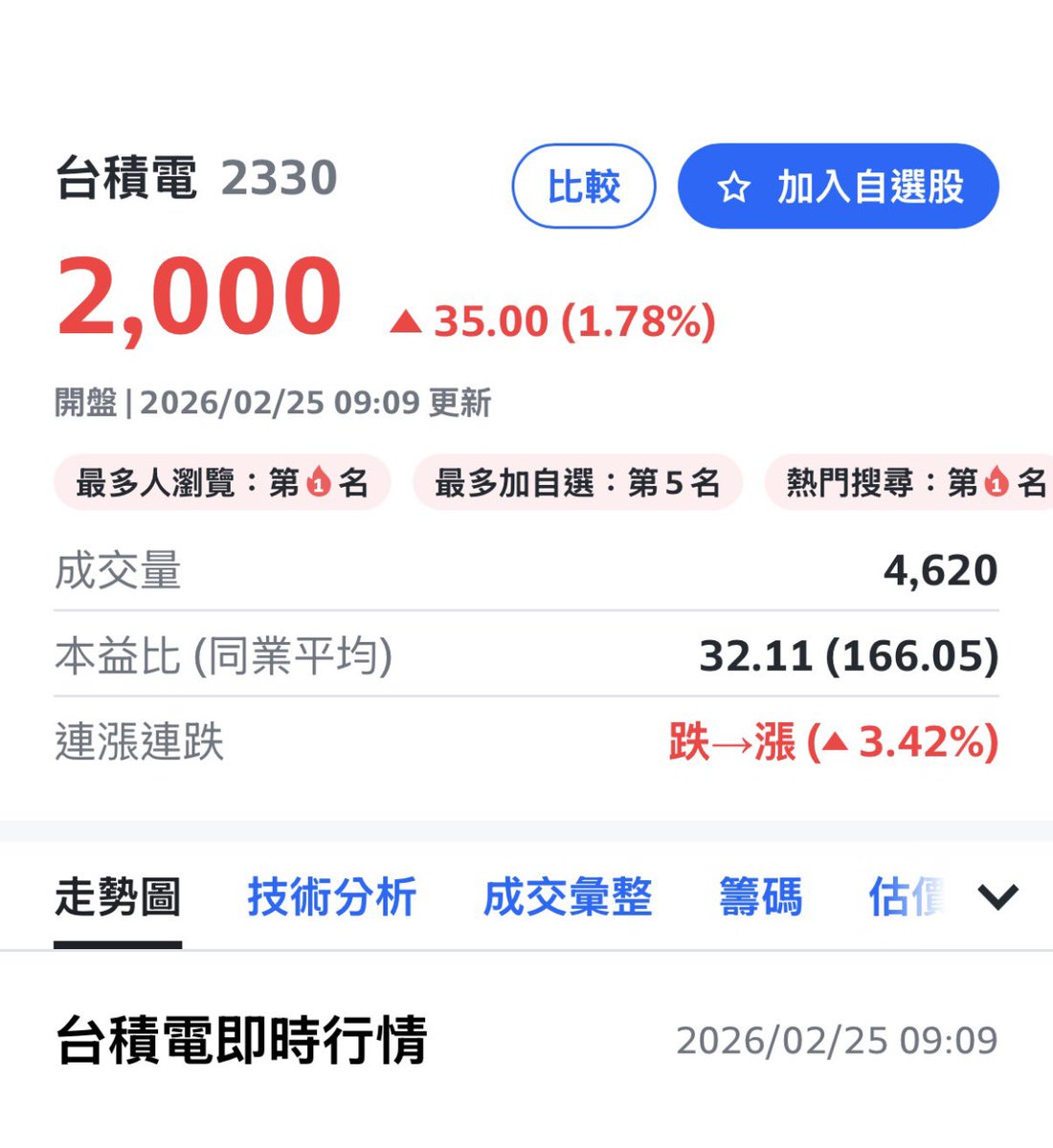 富江蔗姑 tweet media