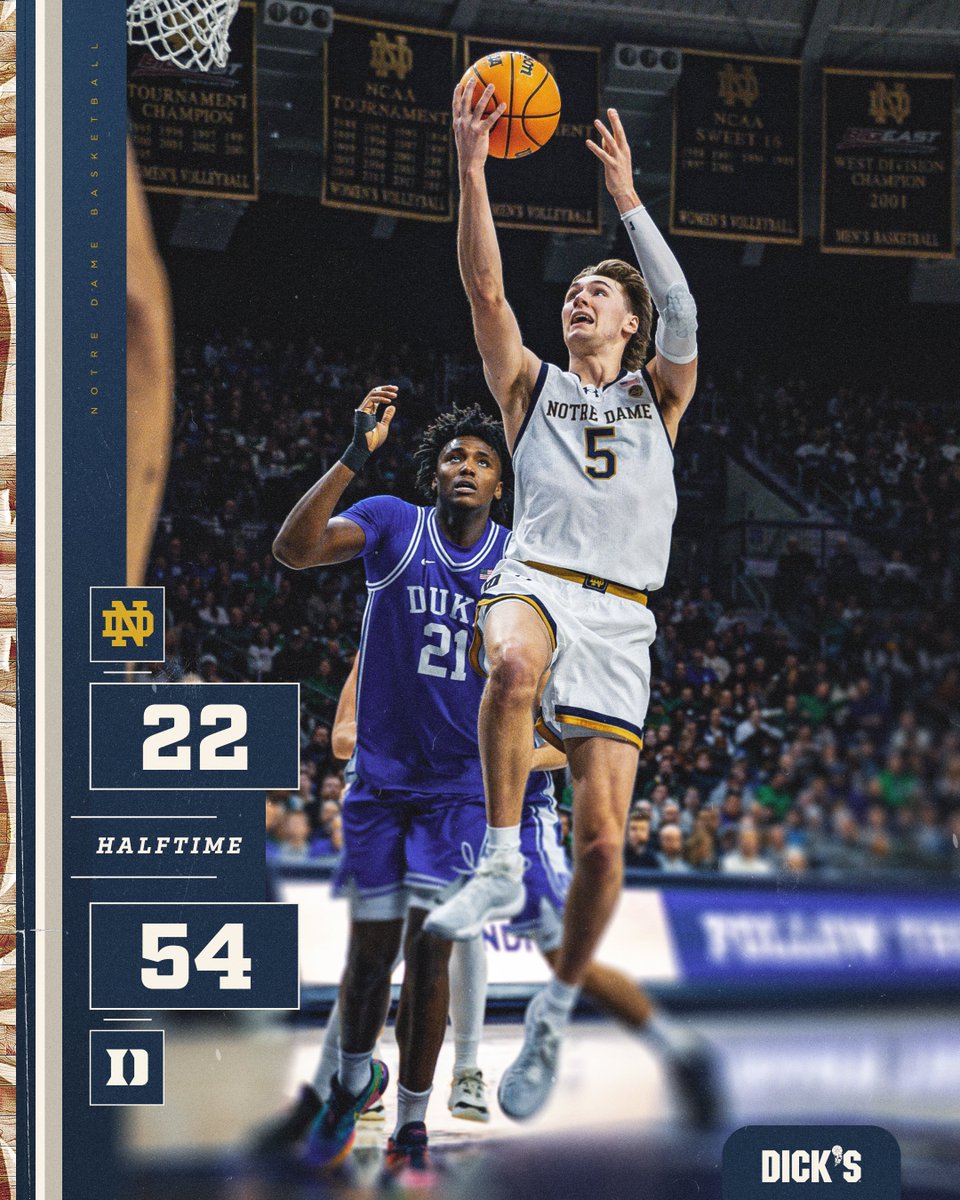 Notre Dame Men's Basketball tweet media
