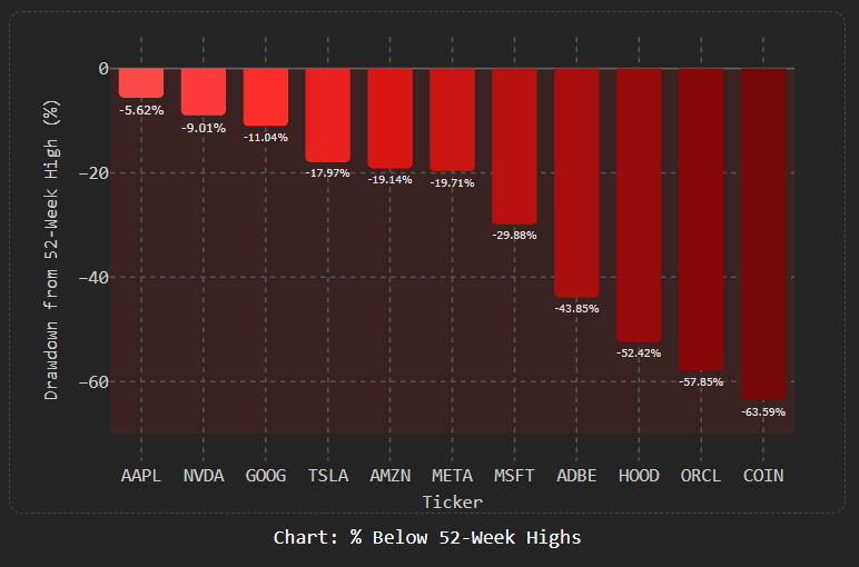 TrendSpider tweet media