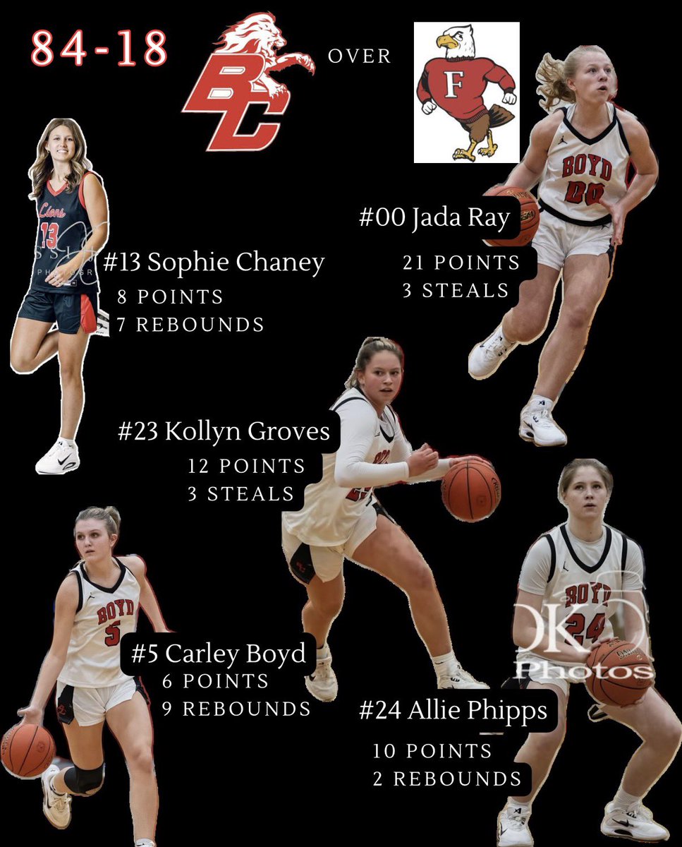 Boyd County Girls Basketball tweet media