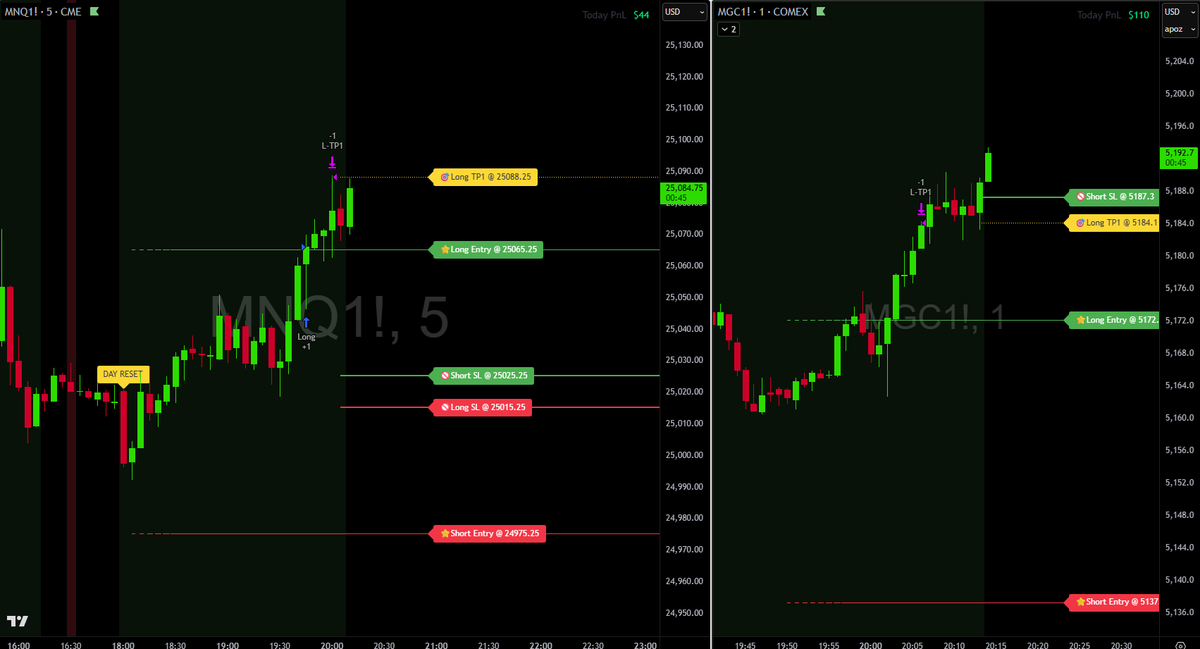 Yoona 🤸♀️ tweet media