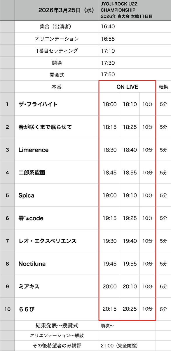零°≠code tweet media