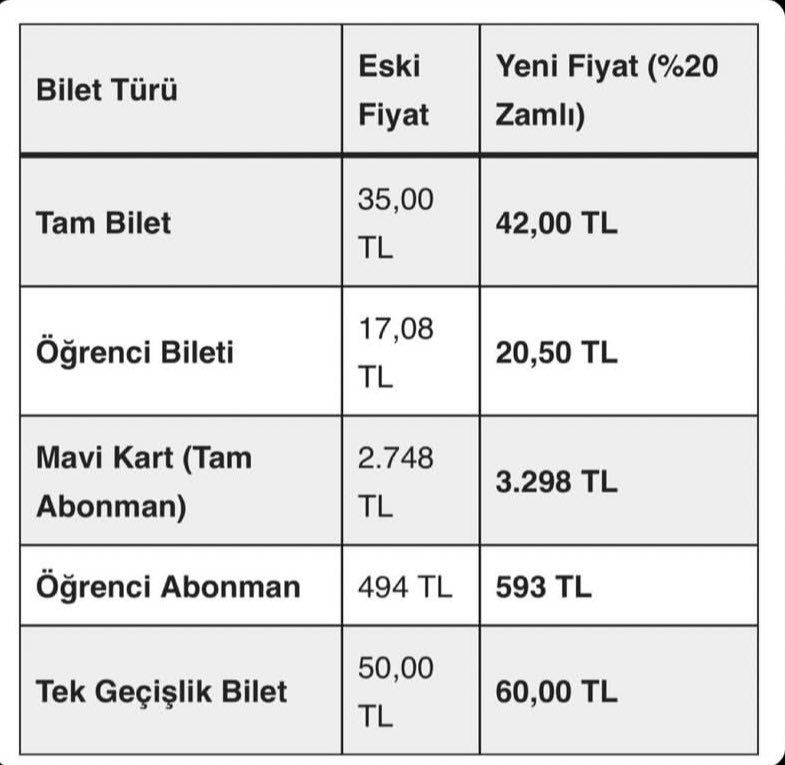 Allah gözünüzü doyursun <a href="/istanbulbld/">İstanbul Büyükşehir Belediyesi</a>