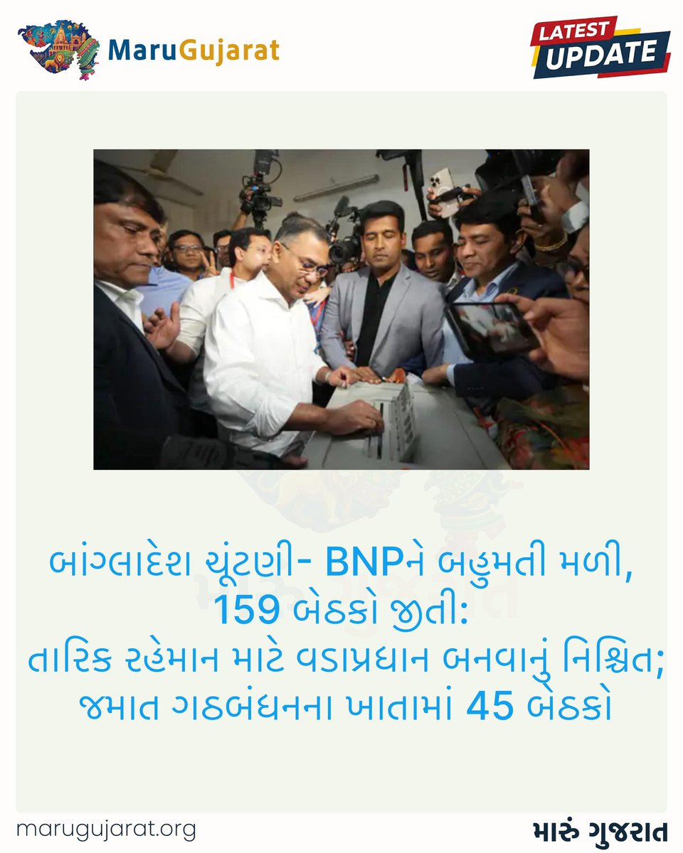 Maru Gujarat (@marugujarat_org) on Twitter photo 