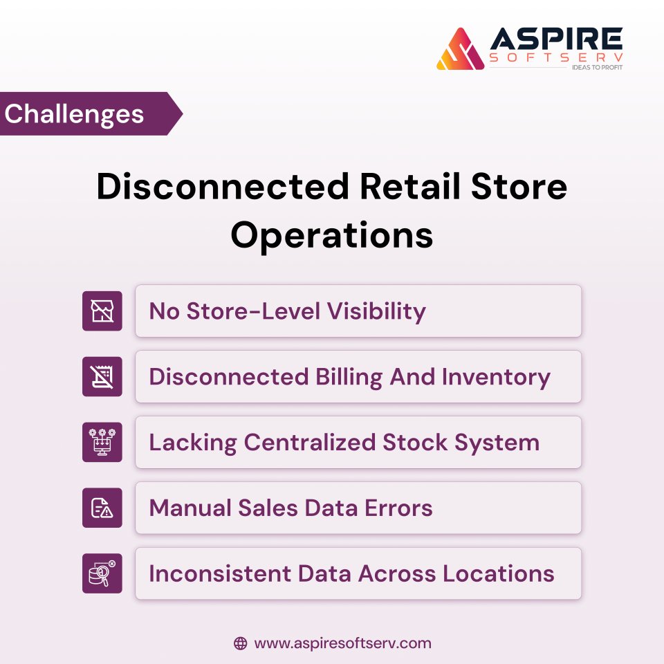 Aspire SoftServ tweet media