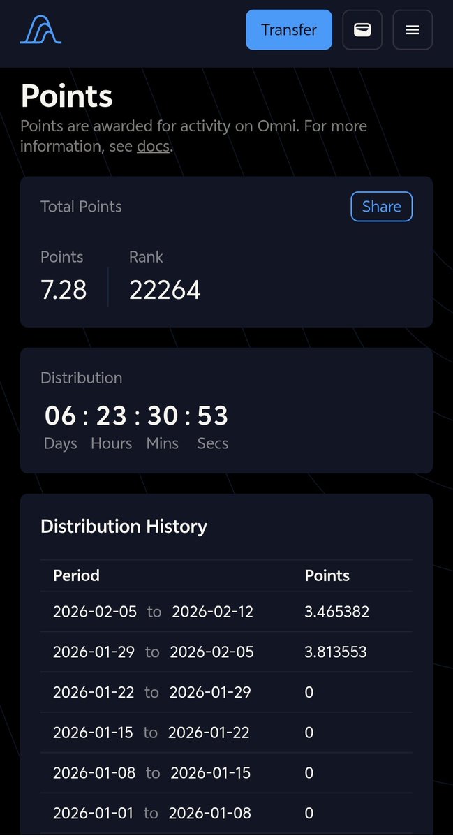 #airdrop
Variational Dex joined 2 wks:
227.95k vol for total 7.28 points😎
Avg 31k for 1 point👍

Hope 1 point will worth $30-50

#variational #perp #airdrop #btc #eth #crypto
