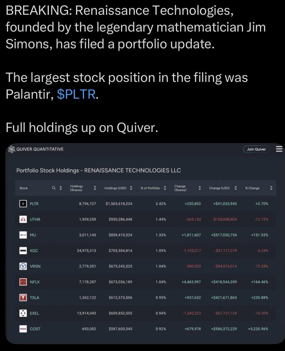 Look what we have here: RT, the most formidable fund ever created, bought Palantir!