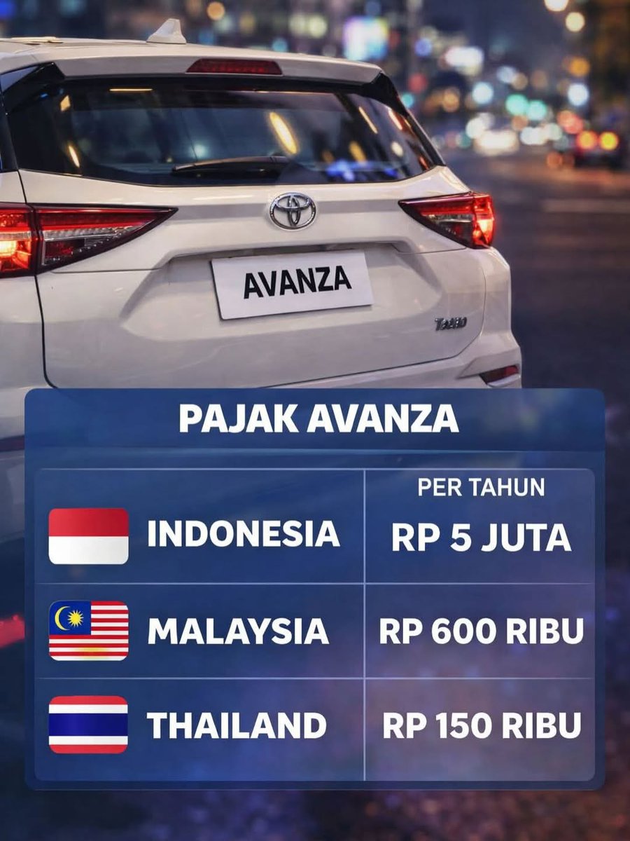 Gak salah Tere Liye bilang " Negri para bedebah.!"