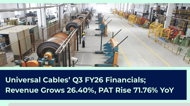 CableCommunity's tweet image. Universal Cables Ltd has recently shared its financial results for Q3 FY26, Revenue Up 26.40%, while PAT soars 71.76% YoY

Read More:- bit.ly/404g08C 

#UniversalCable #FinancialResults #CableManufacturing #Q3FY26 #Q3Results #CableIndustry