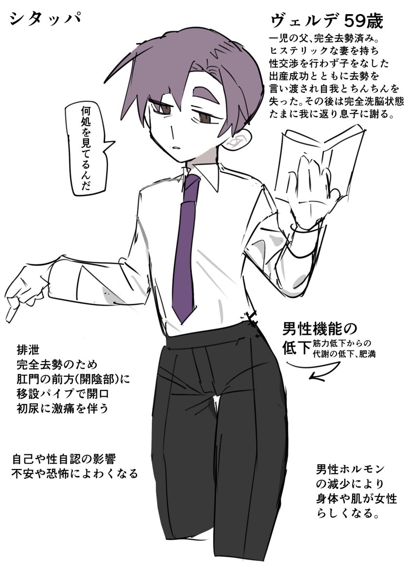 パパ様おまとめ専用ページです パパからちんちん取るためだけに医療サイトや個人ブログや宦官の