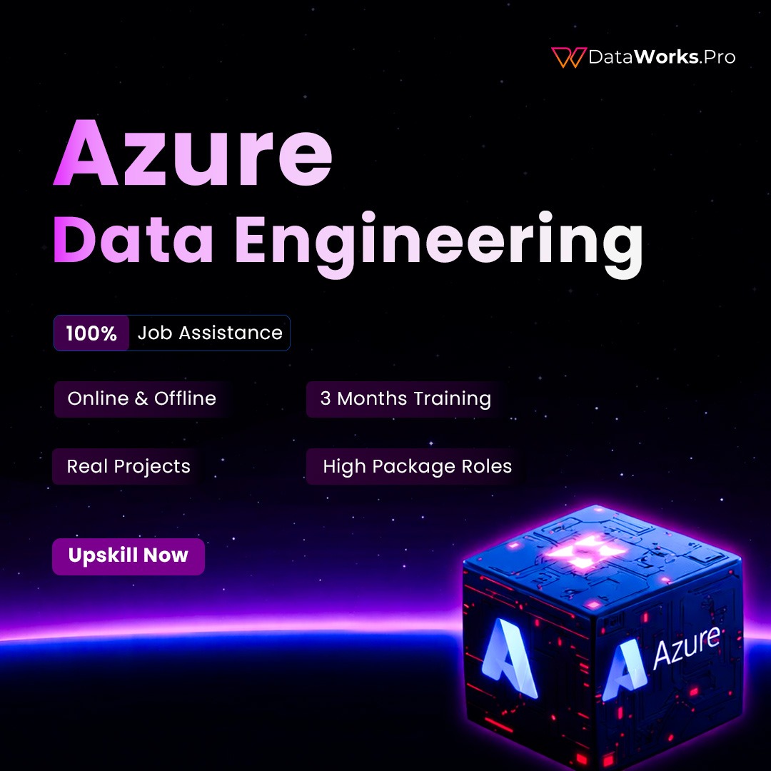 DataWorks tweet media