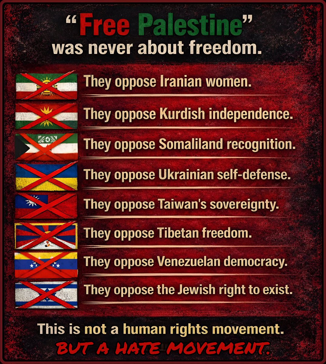 The “Free Palestine” movement was never about freedom.