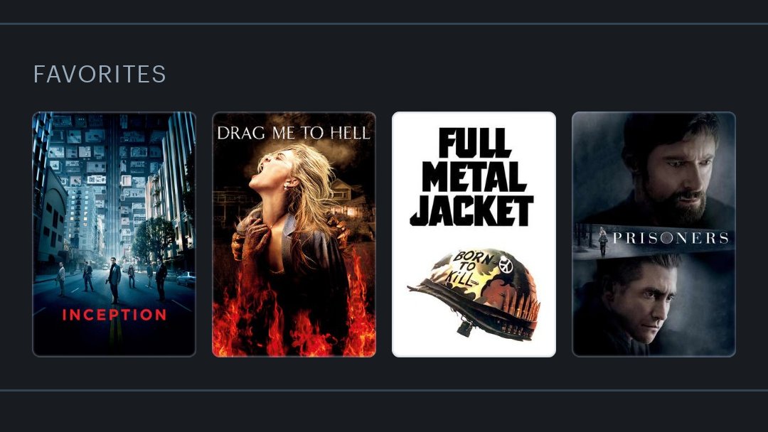 Inception y The Prestige son intercambiables pero no puse ambas porque seria demasiado Nolan-boy