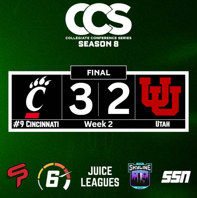 CollegiateCCS's tweet photo. #9 CINCINNATI OUTLASTS UTAH AND SURVIVES GAME FIVE YET AGAIN IN THE OPENING WEEK OF CONFERENCE PLAY!

@ucrocketleague downs UCF, and Utah in 5 game sets to begin conference play 2-0! The bearcats season continues next week with TCU up next as Cincinnati looks for a 3-0 start heading into the second half of conference play!